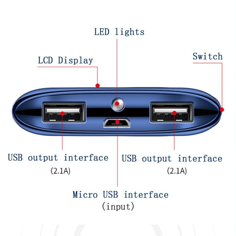 ธนาคารพลังงาน LED ขนาดใหญ่ 30000mah สำหรับ iPhone และ Samsung